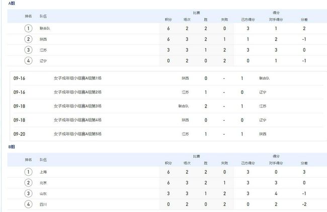 虐之恋下载